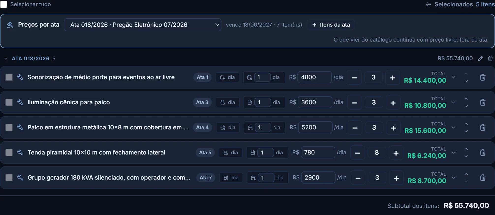 Orçamento de uma prefeitura no Locca feito pela ata de registro de preços: a barra Preços por ata com o número da ata, o pregão e o vencimento, e cada item com o selo do item da ata, o preço registrado, a quantidade e o total.
