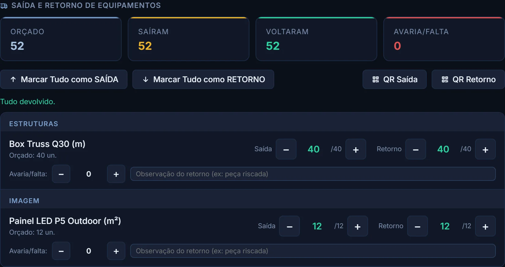 Saída e retorno de uma ordem de serviço no Locca: 52 itens orçados, 52 saíram, 52 voltaram, nenhuma avaria, e a mensagem Tudo devolvido.